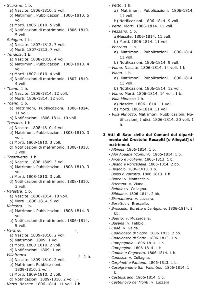 Stato civile Dipartimento 6