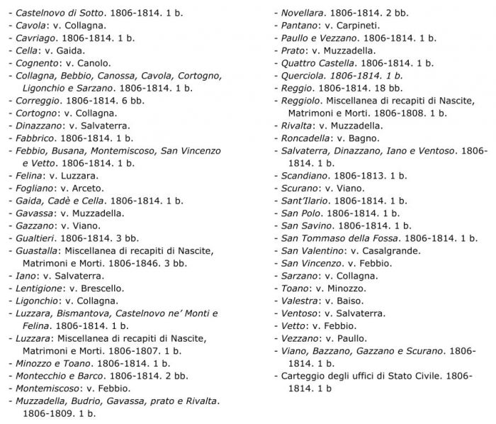 Stato civile Dipartimento 7