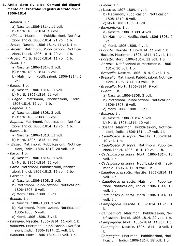 Stato civile Dipartimento 1