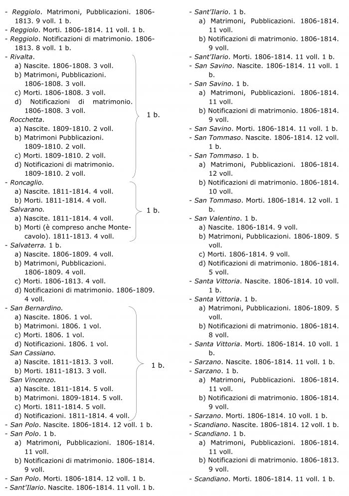 Stato civile Dipartimento 5