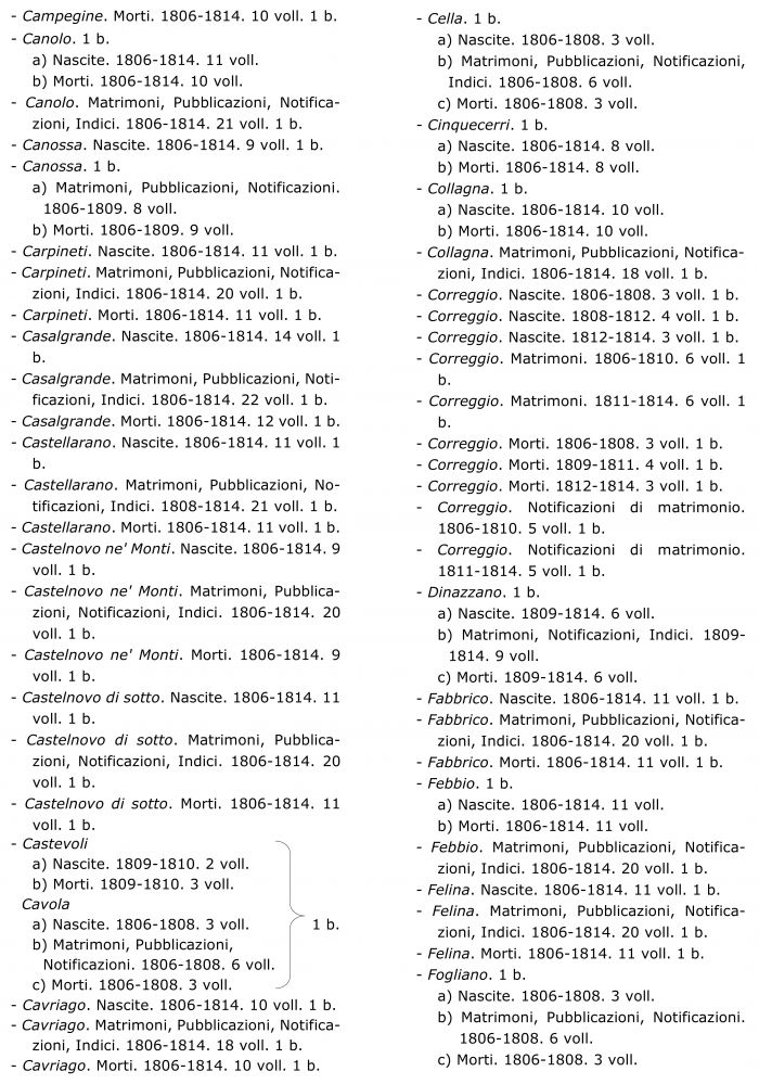 Stato civile Dipartimento 2